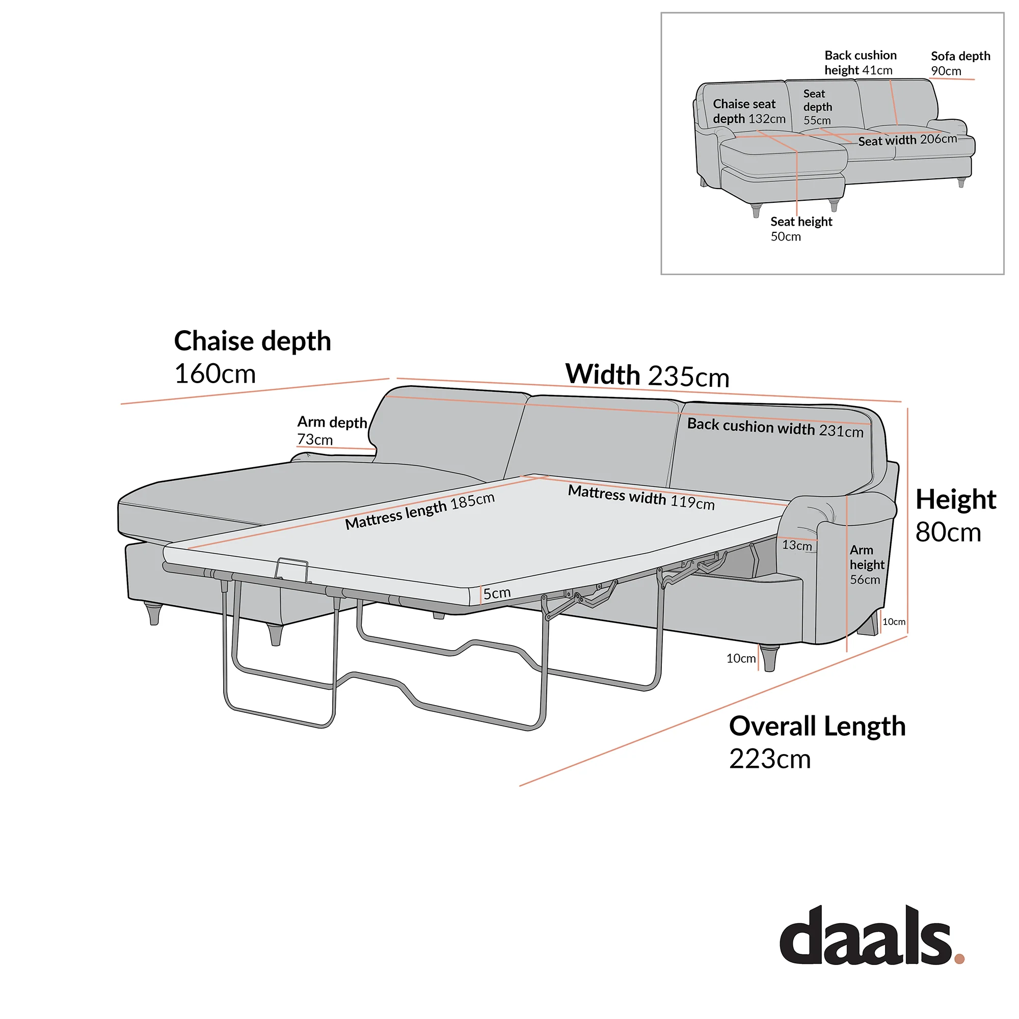 Daphnis Green Striped Linen Blend Sofa Bed, Grande Chaise Left Hand Facing - Image 3