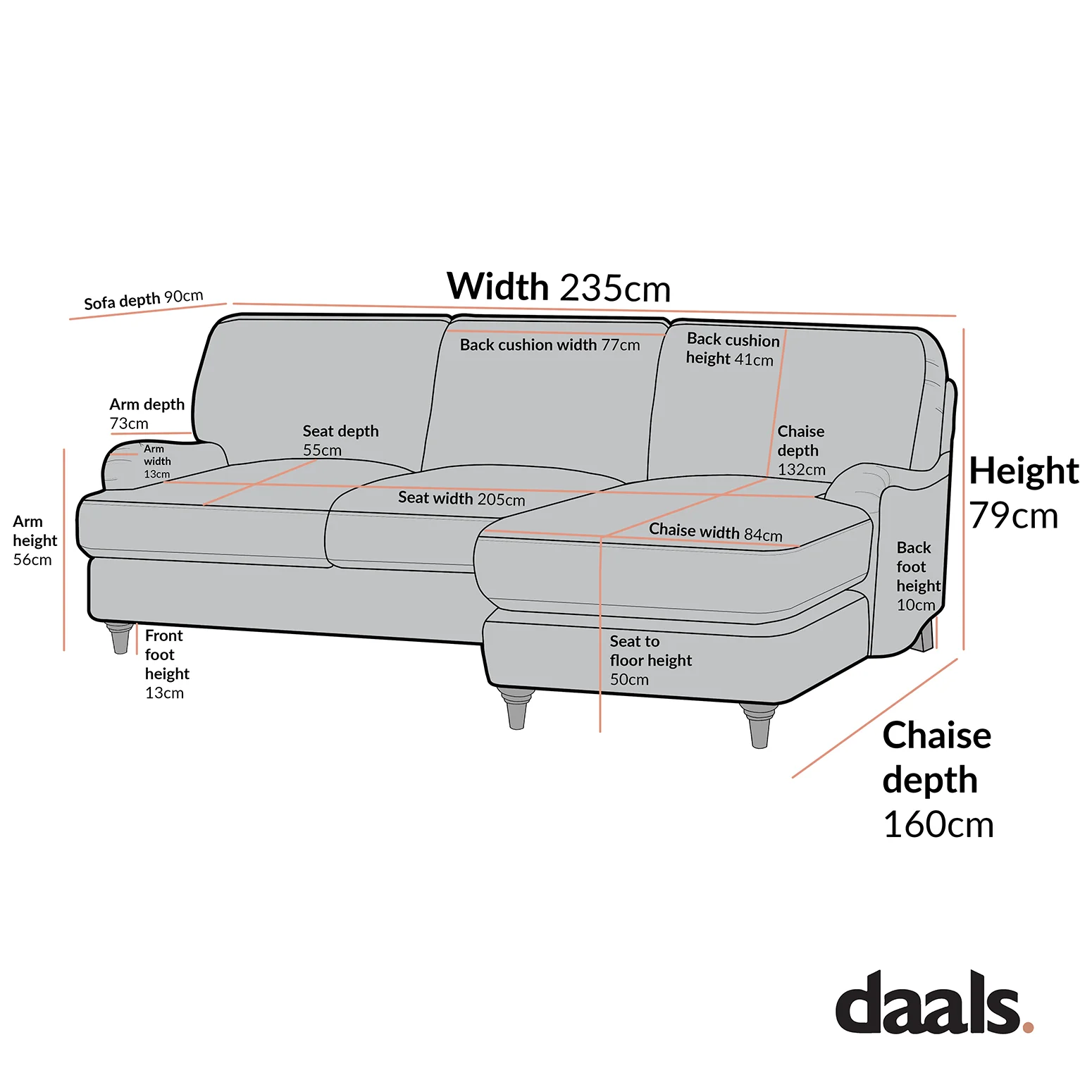 Daphnis Ochre Striped Linen Blend Sofa, Grande Chaise Sofa Right Hand Facing - Image 9
